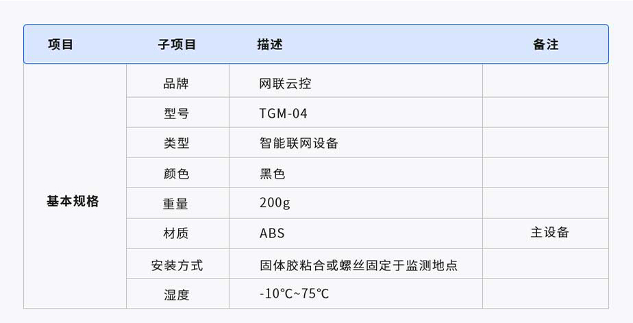 智慧柱帽監(jiān)測器(圖1) 1-210619201A9502.jpg