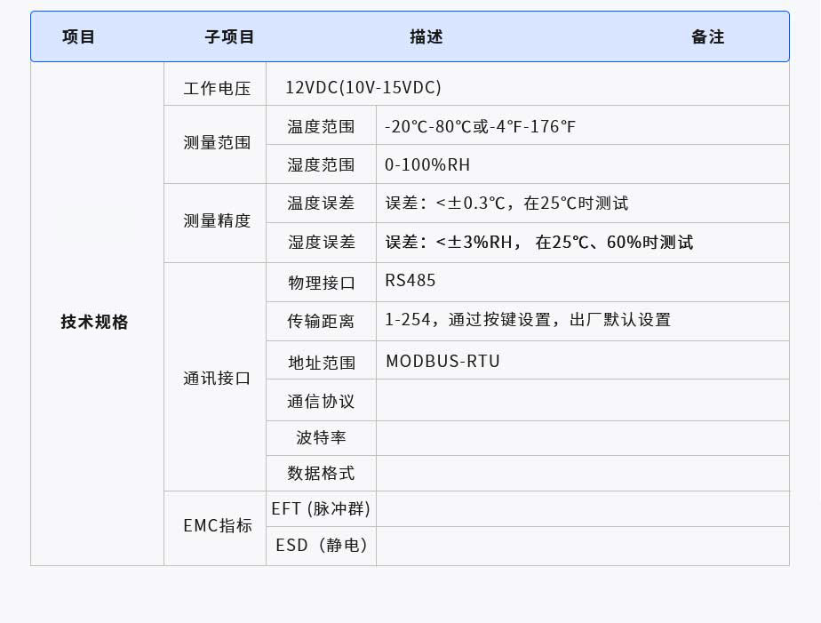 溫濕度傳感器(圖1) 1-21062519292T37.jpg