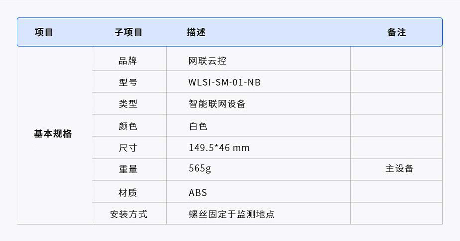 智慧煙霧報(bào)警器(圖1) 1-21062520454a12.jpg