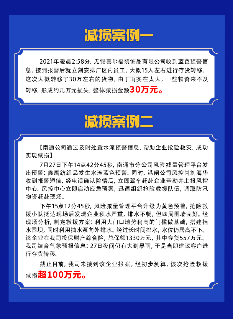 臺風“煙花”水淹預(yù)警情況匯總及減損案例(圖3)